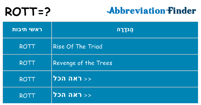 מה הפירוש rott