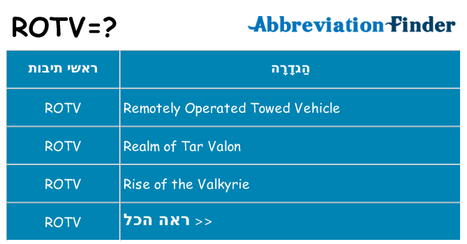 מה הפירוש rotv