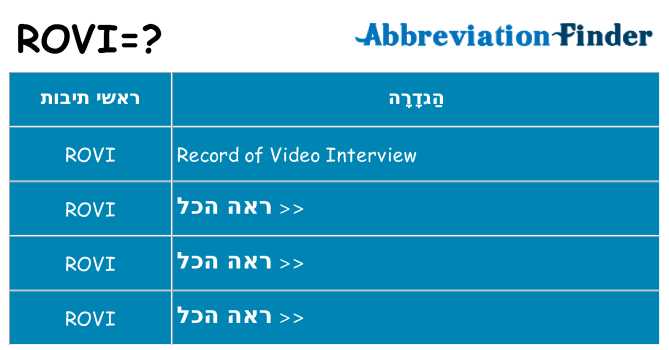 מה הפירוש rovi
