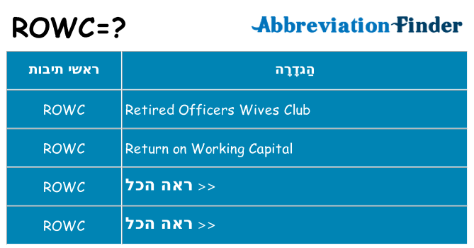 מה הפירוש rowc