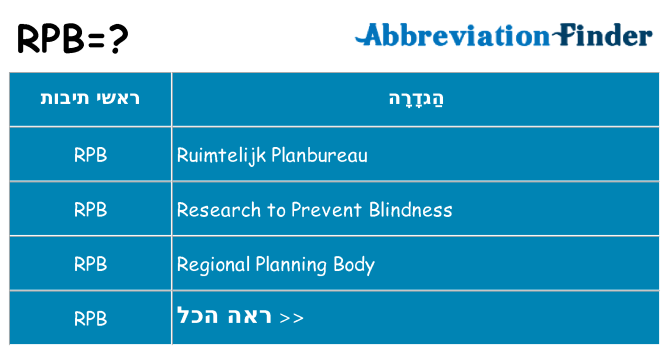 מה הפירוש rpb