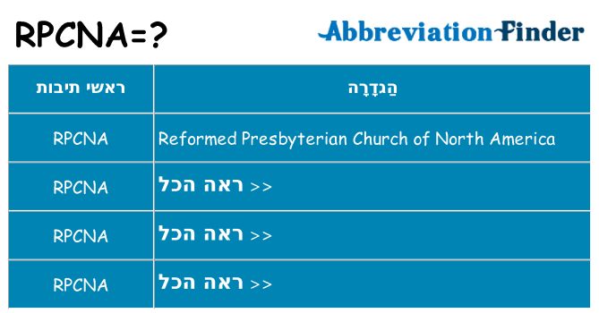 מה הפירוש rpcna