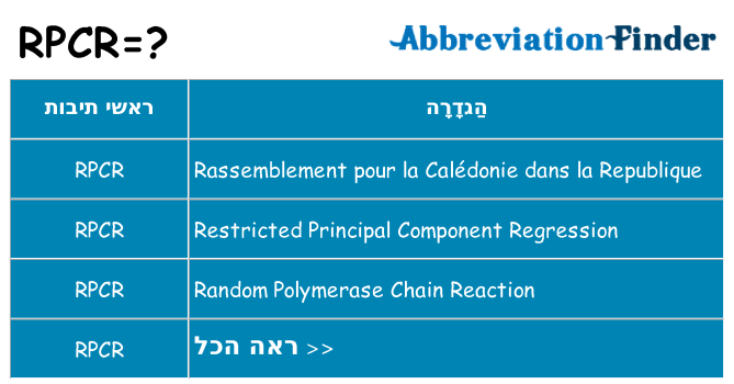 מה הפירוש rpcr