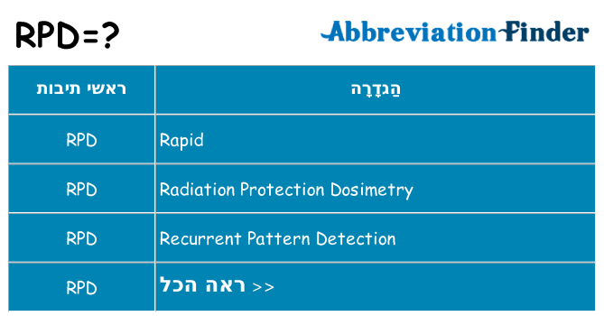 מה הפירוש rpd