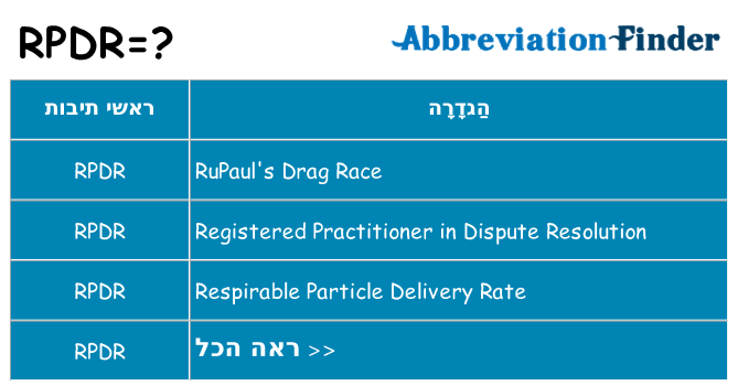 מה הפירוש rpdr