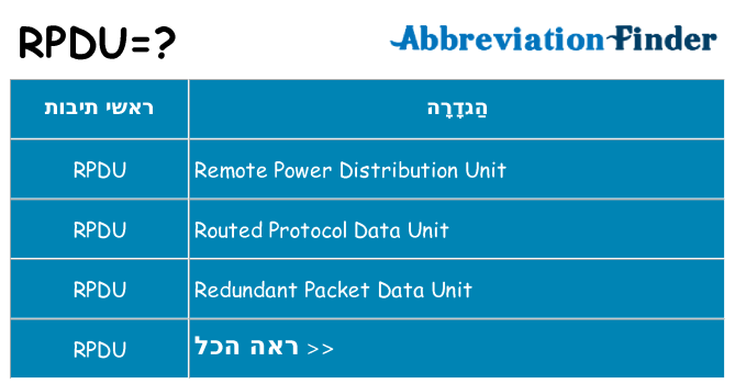 מה הפירוש rpdu