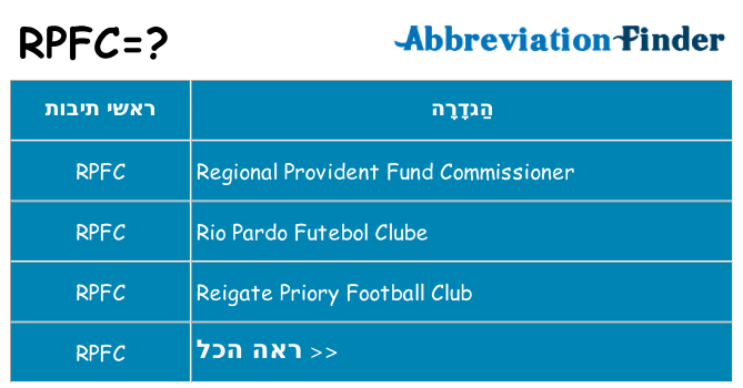 מה הפירוש rpfc