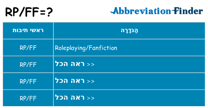 מה הפירוש rpff