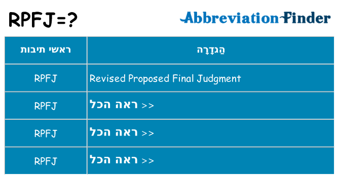 מה הפירוש rpfj