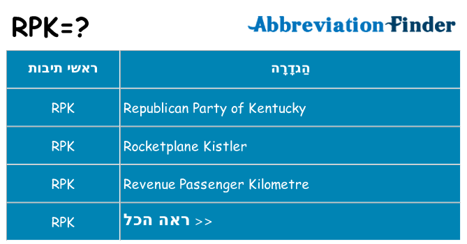 מה הפירוש rpk