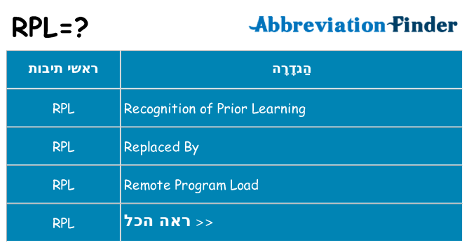מה הפירוש rpl