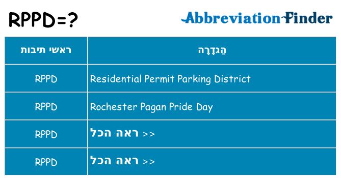 מה הפירוש rppd