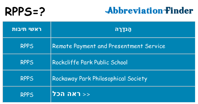 מה הפירוש rpps