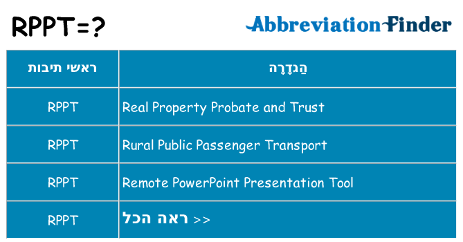מה הפירוש rppt