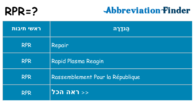 מה הפירוש rpr