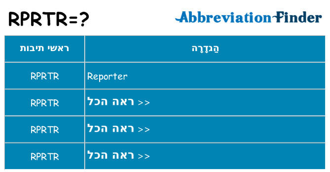 מה הפירוש rprtr