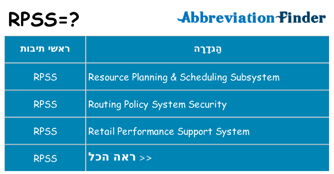 מה הפירוש rpss