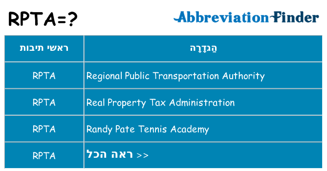 מה הפירוש rpta