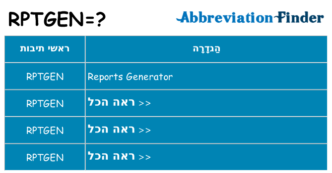 מה הפירוש rptgen