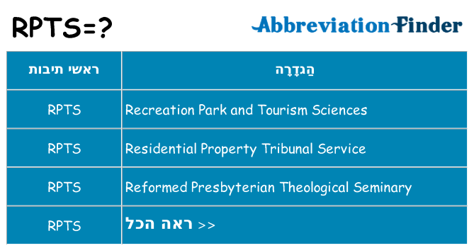 מה הפירוש rpts