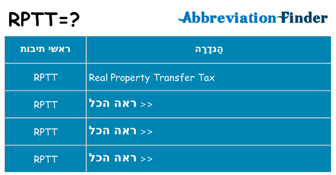 מה הפירוש rptt