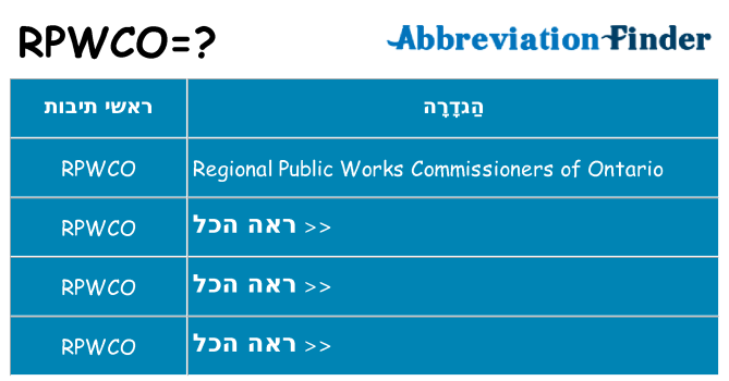 מה הפירוש rpwco