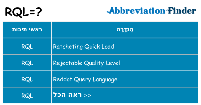 מה הפירוש rql