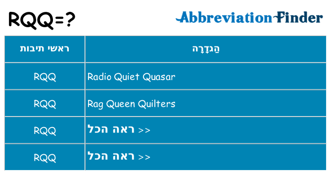 מה הפירוש rqq