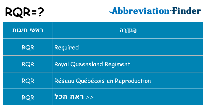 מה הפירוש rqr