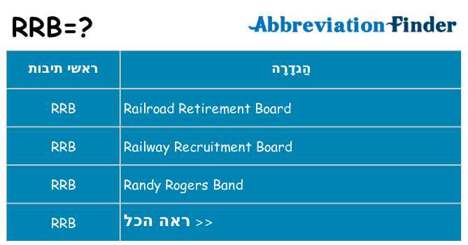 מה הפירוש rrb