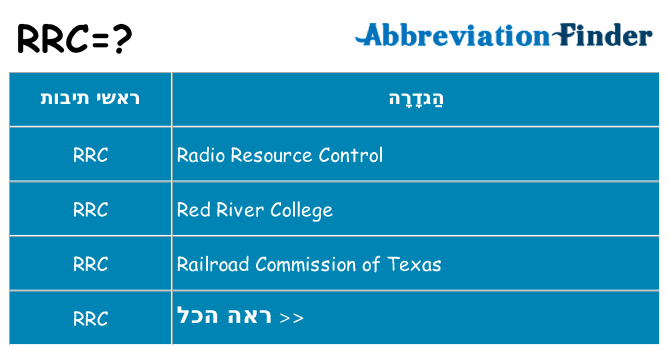 מה הפירוש rrc