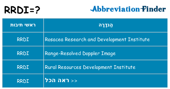 מה הפירוש rrdi