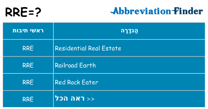 מה הפירוש rre