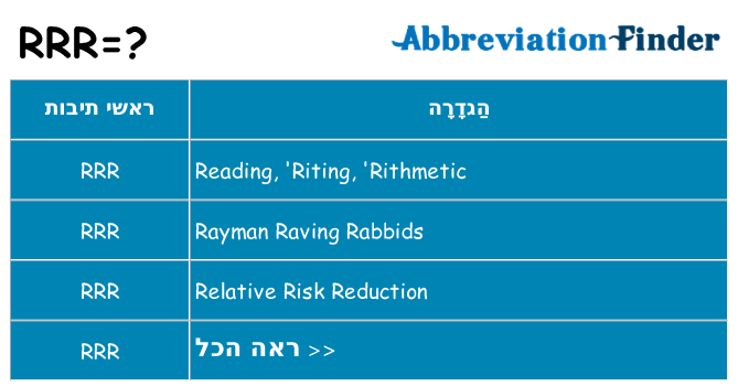 מה הפירוש rrr
