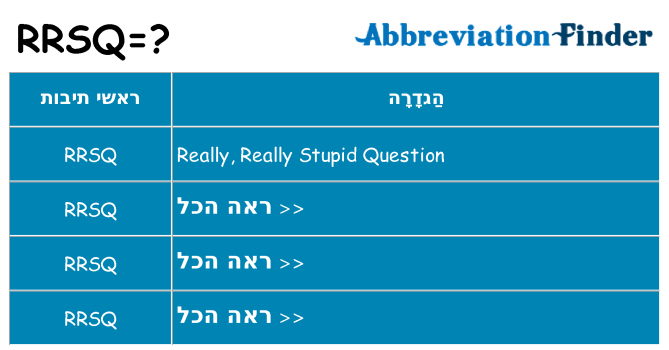 מה הפירוש rrsq