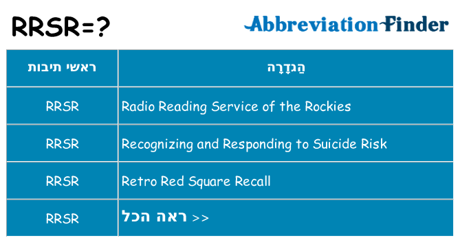 מה הפירוש rrsr