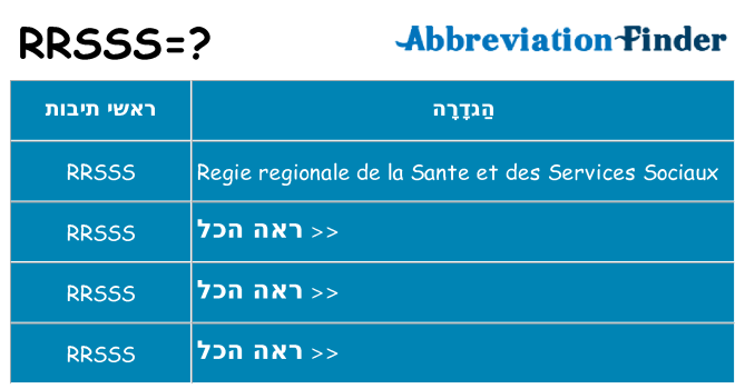 מה הפירוש rrsss