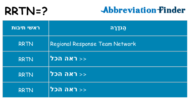 מה הפירוש rrtn