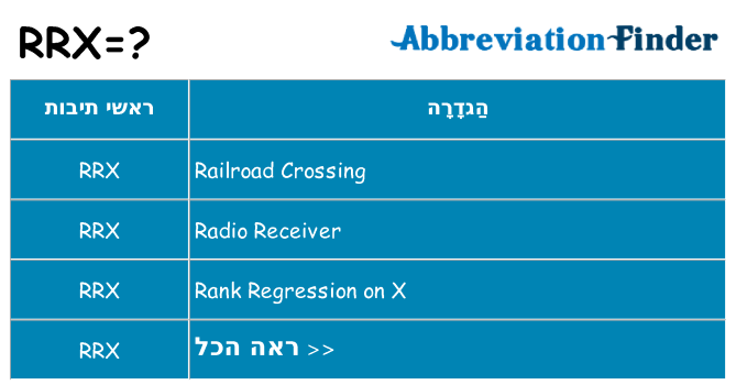 מה הפירוש rrx