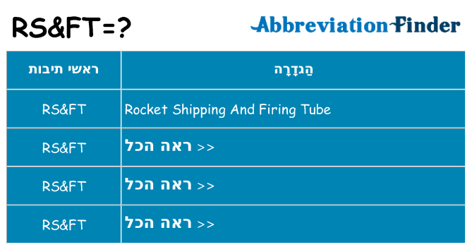 מה הפירוש rsft