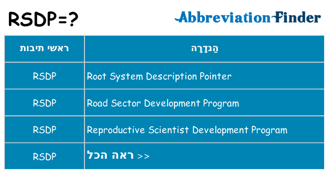 מה הפירוש rsdp