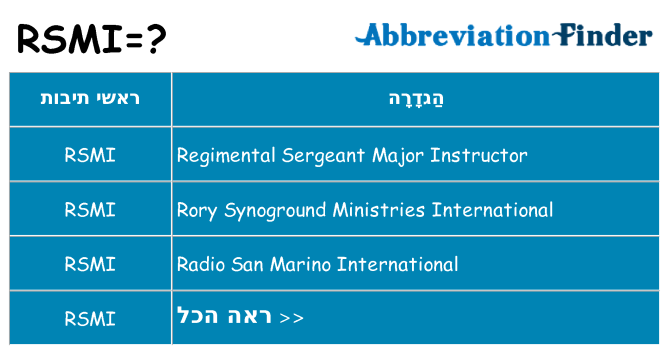 מה הפירוש rsmi