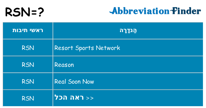 מה הפירוש rsn