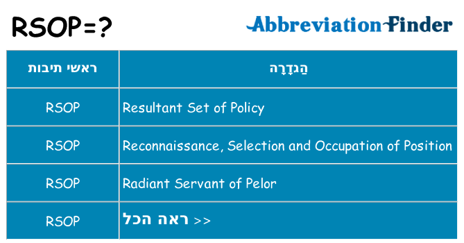 מה הפירוש rsop