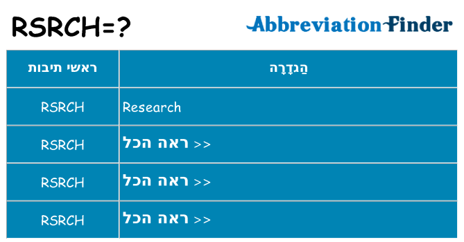 מה הפירוש rsrch
