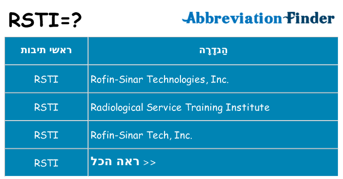 מה הפירוש rsti