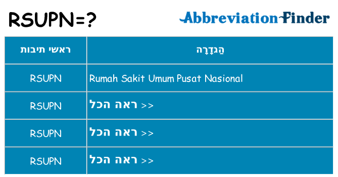 מה הפירוש rsupn