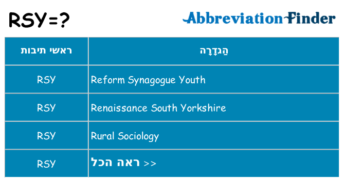 מה הפירוש rsy