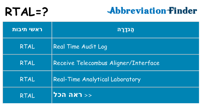 מה הפירוש rtal