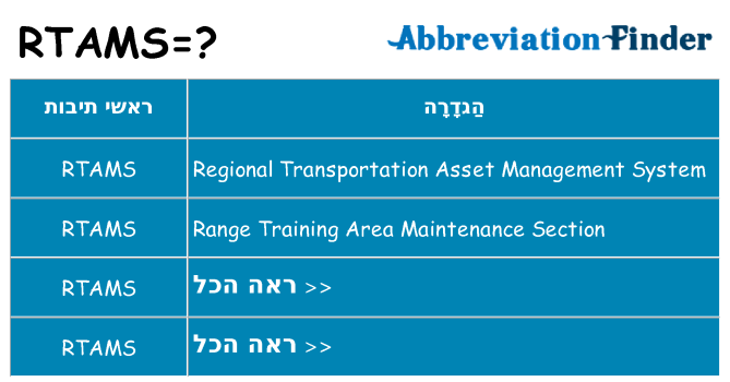 מה הפירוש rtams